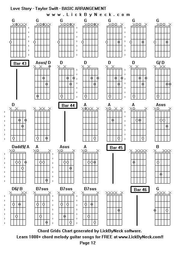 Chord Grids Chart of chord melody fingerstyle guitar song-Love Story - Taylor Swift - BASIC ARRANGEMENT,generated by LickByNeck software.